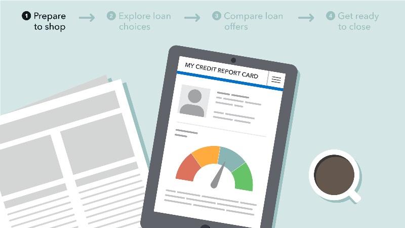 Credit Report Basics - Know the Credit Report Basics